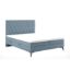 Pat tapitat boxspring 140 x 200 cm albastru deschis Milo
