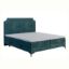 Pat tapitat boxspring 140 x 200 cm turcoaz Lea