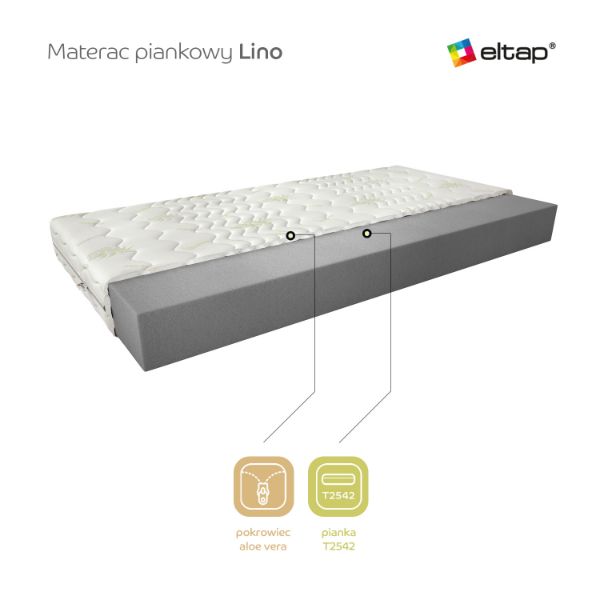 Imagine Saltea din spumă Lino 120x200 Aloevera