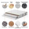 Saltea 140 x 200 x 25 cm memory, pocket springs, Silver