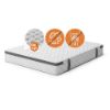 Saltea 160 x 200 x 25 cm memory, pocket springs, Silver