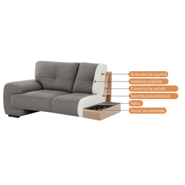 	Set canapele 3-2-1 grafit Omega Lux